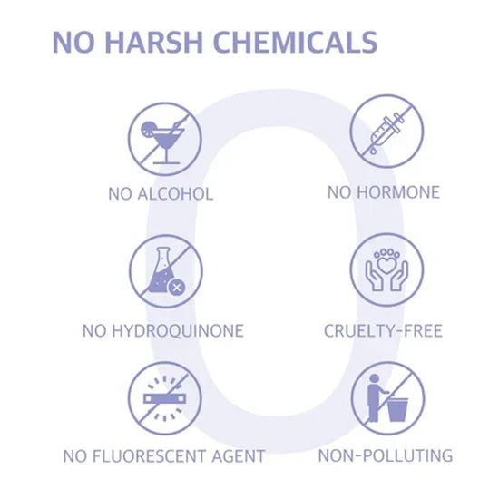 Peony Lavender Matte Gel Compact