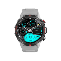 Matrix Pro AMOLED Smart Watch